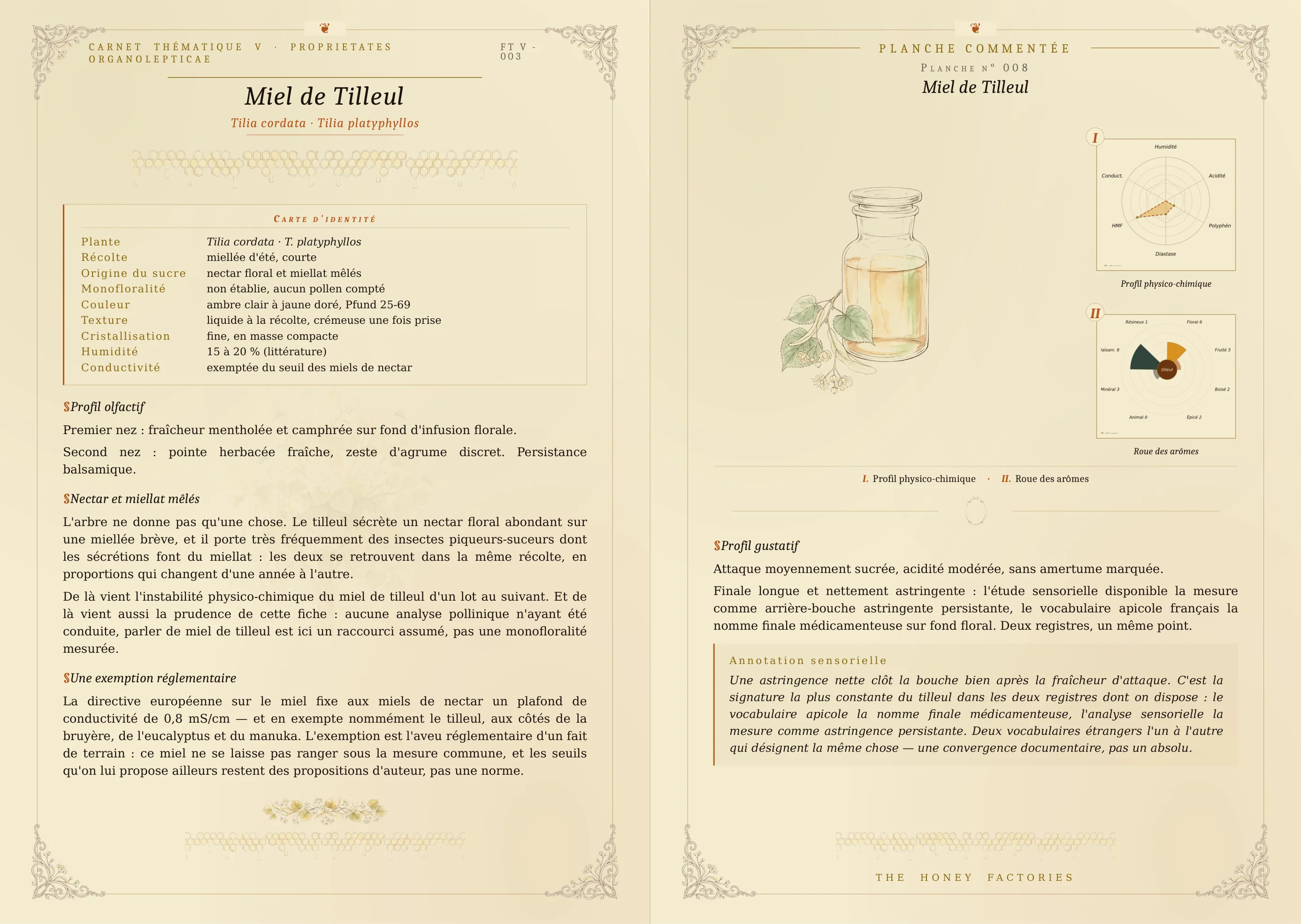 Planche (moitie gauche) Miel de Tilleul